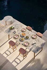 Chic Gardens, magazine voor outdoor living en design: natuurlijke kleuren zijn hip op het terras. Kies voor materialen in teak, rotan, bamboe... Wij geven tips!