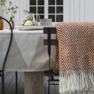 De essentials voor een winterse terrasinrichting: tuinverlichting, knusse sofa's, terrasverwarming en meer.